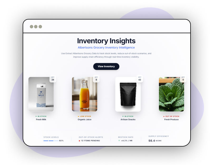 Inventory-Management